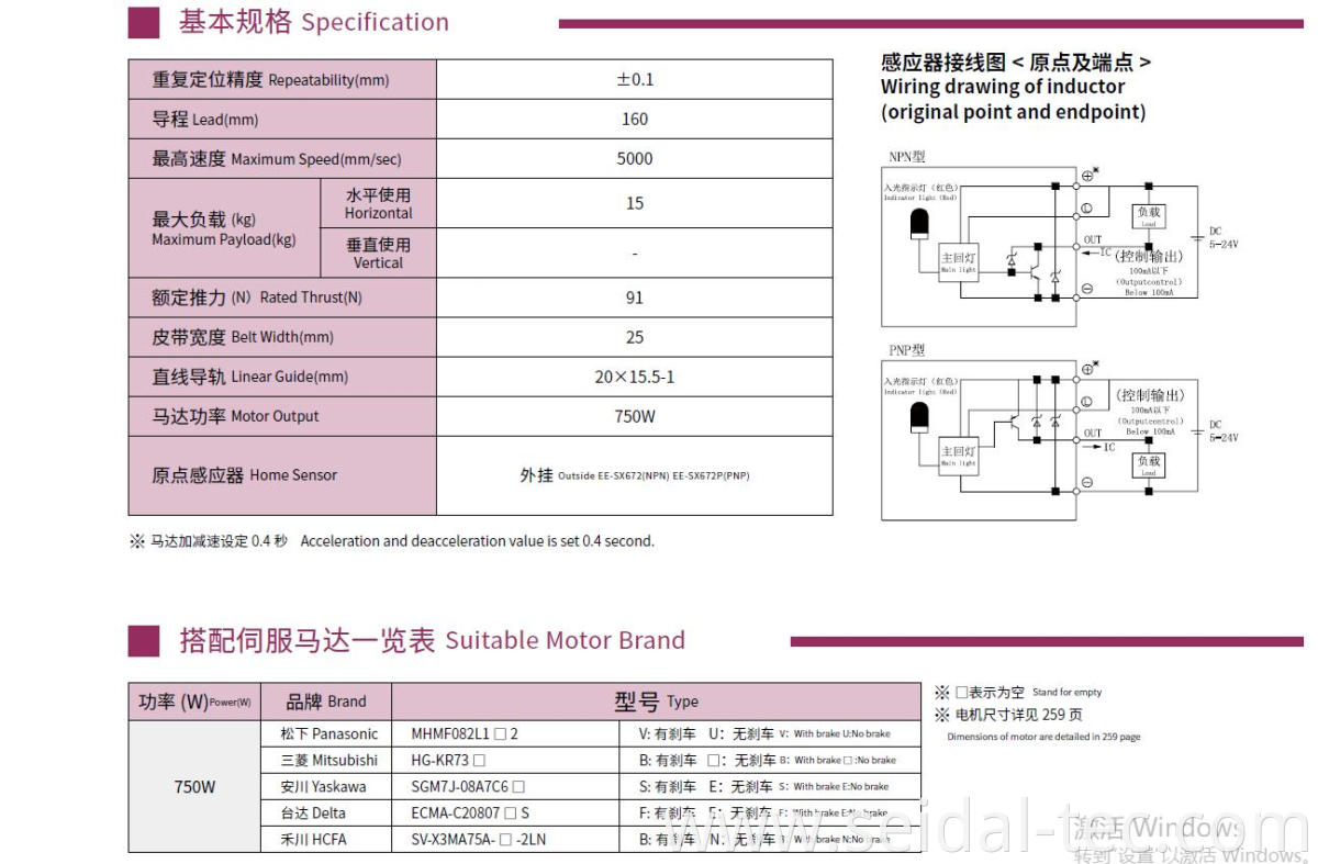 belt lienar module specification